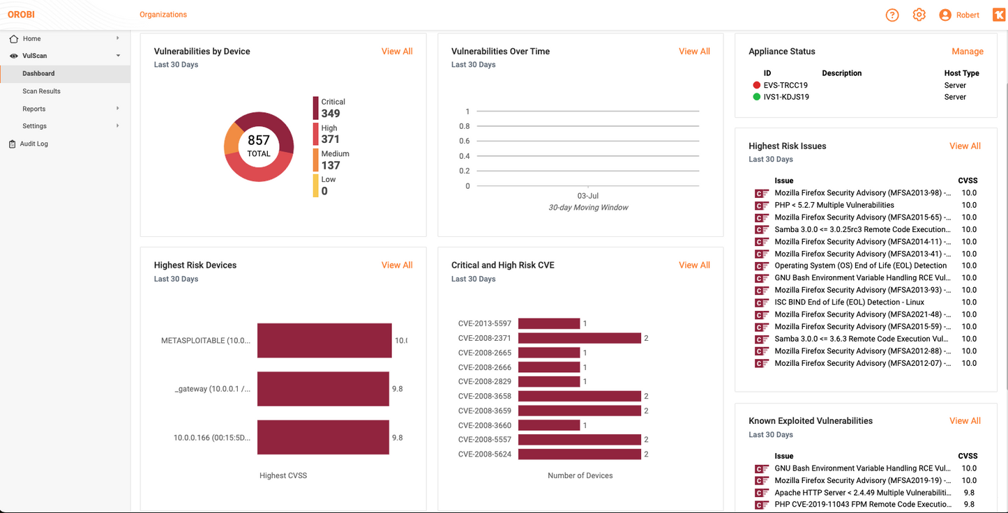 OROBI Vulnerability Management